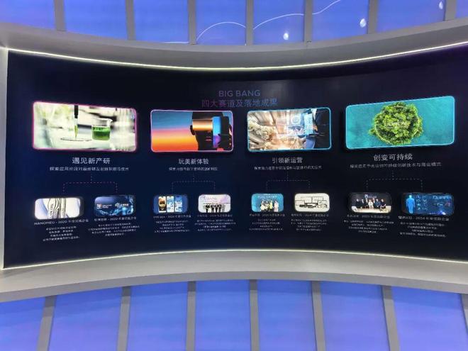创新”2025进博照见美妆巨头三大战略不朽情缘游戏入口从“炫技”到“中国式(图7) 创新”2025进博照见美妆巨头三大战略不朽情缘游戏入口从“炫技”到“中国式(图7)