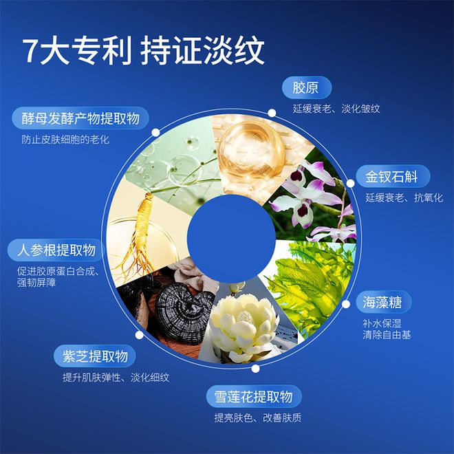 货国家认证款：10年国货第一不朽情缘平台推荐抗皱第一名国(图4)
